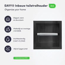 Afbeelding in Gallery-weergave laden, Toiletrolhouder Inbouw Zwart RVS
